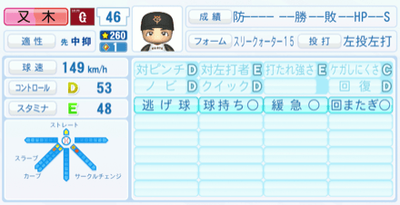 又木鉄平のステータス画像