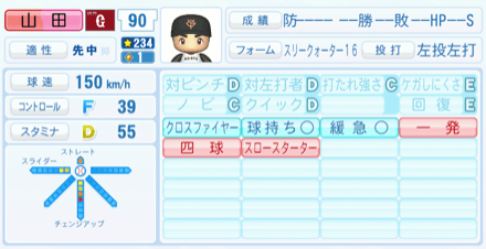 山田龍聖のステータス画像