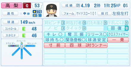 高梨雄平のステータス画像