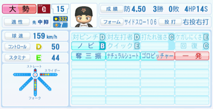 大勢のステータス画像