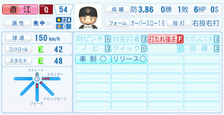 直江大輔のステータス画像