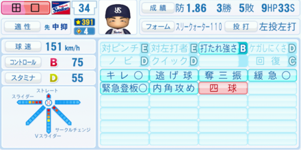 田口麗斗の能力