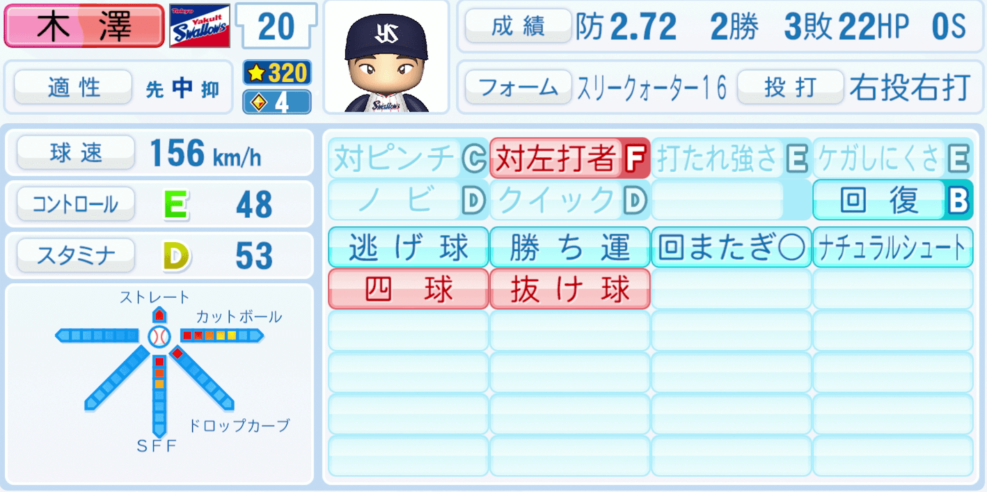 木澤尚文のステータス画像