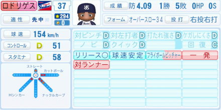 ロドリゲス（ヤクルト）