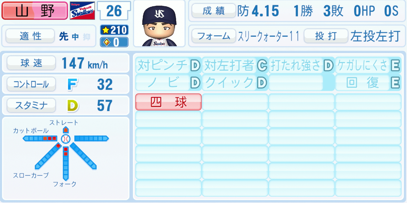 山野太一のステータス画像