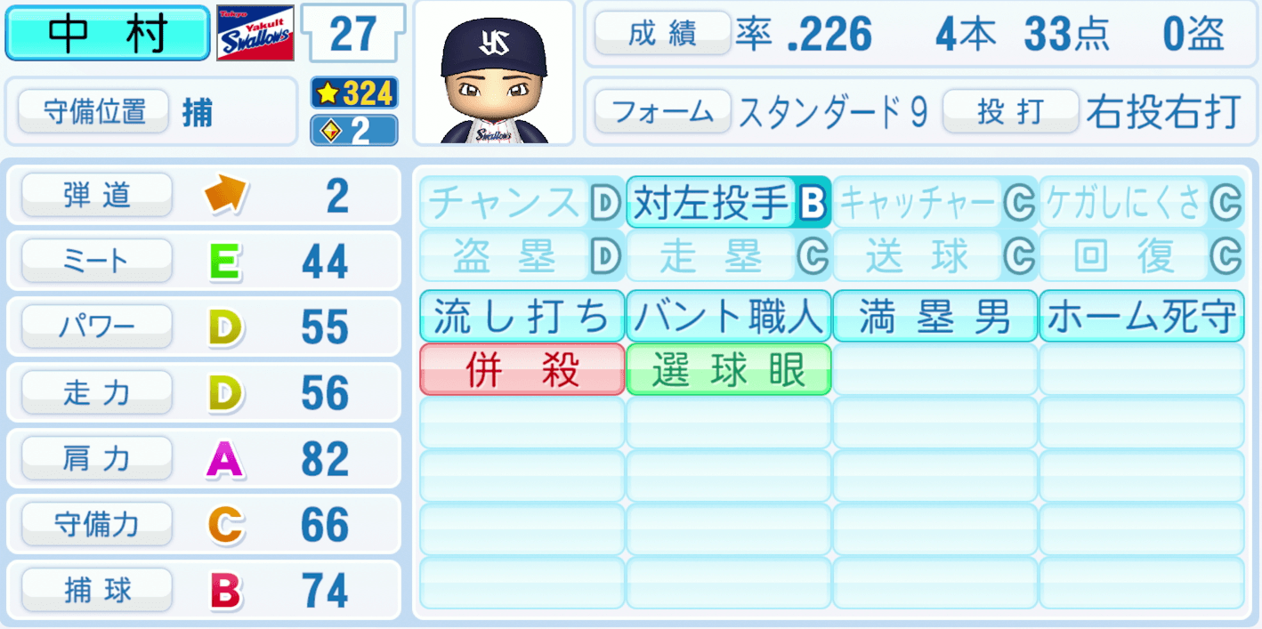 中村悠平のステータス画像