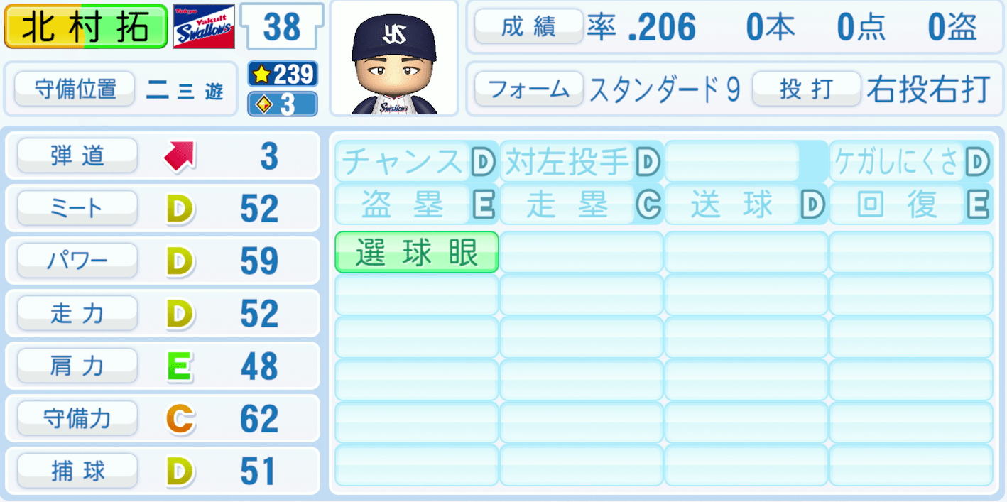 北村拓己のステータス画像