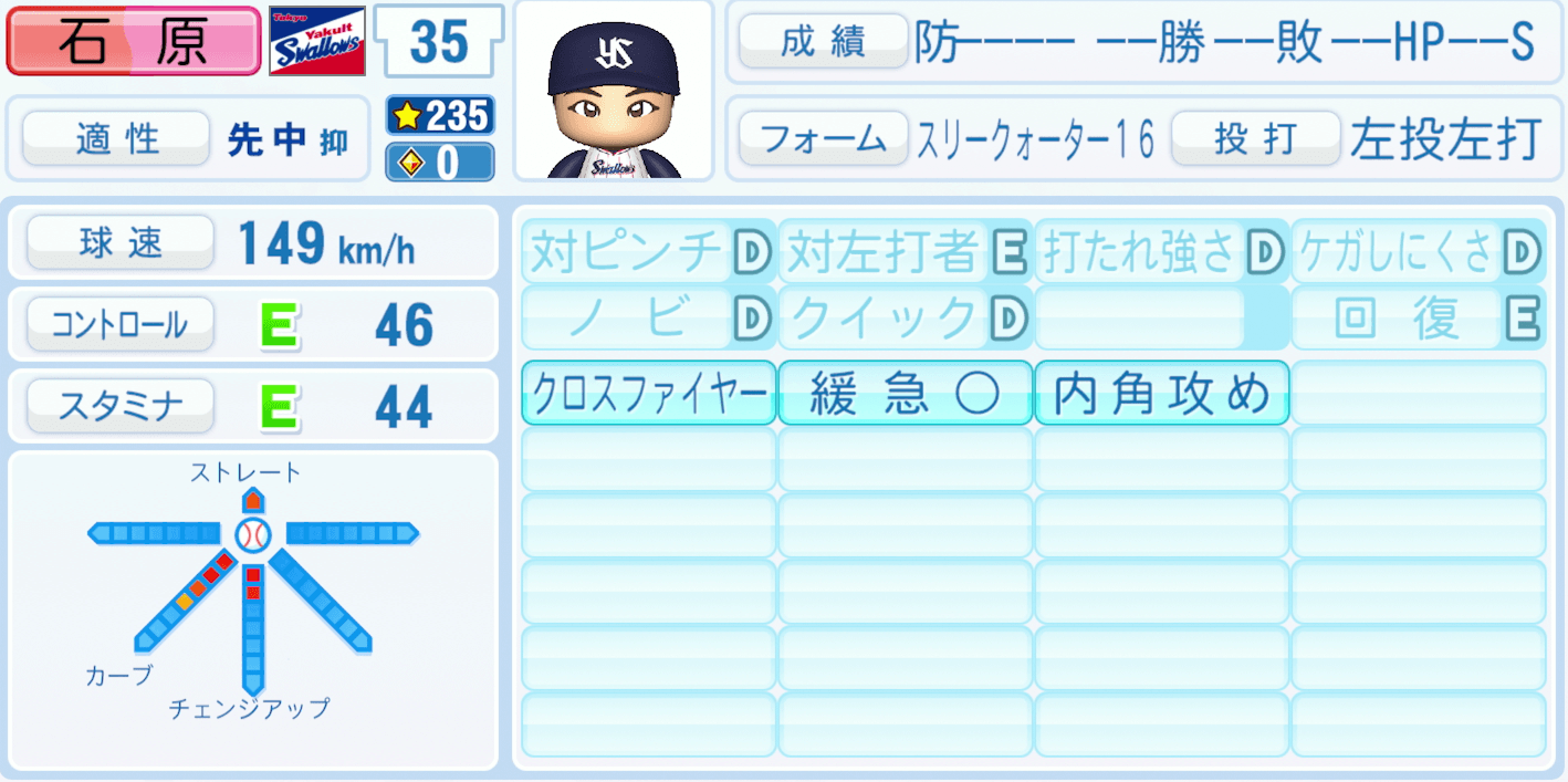 石原勇輝のステータス画像