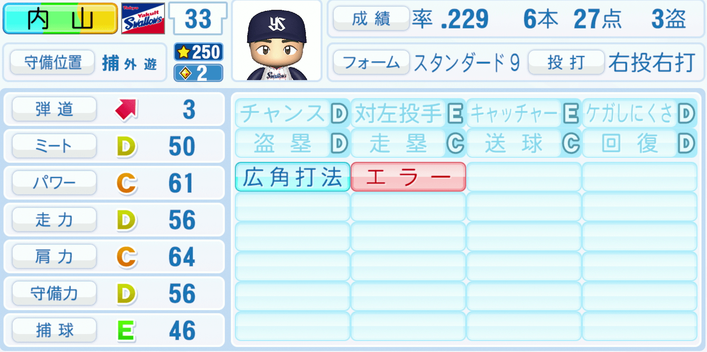 内山壮真のステータス画像