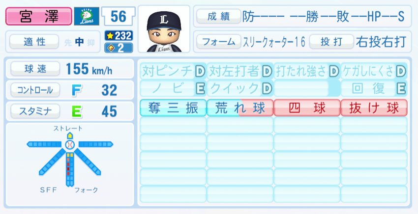 宮澤太成のステータス画像