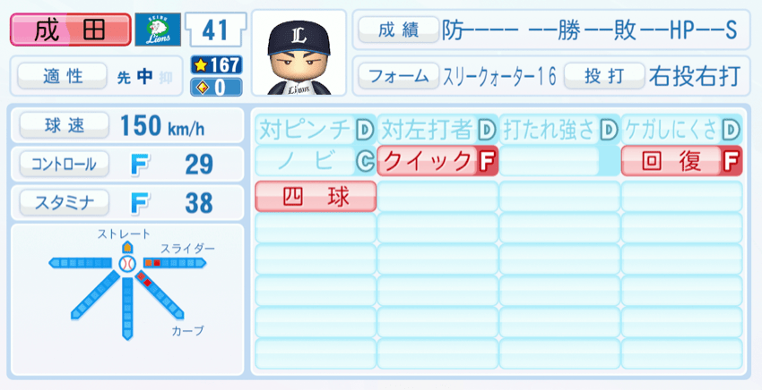 成田晴風のステータス画像