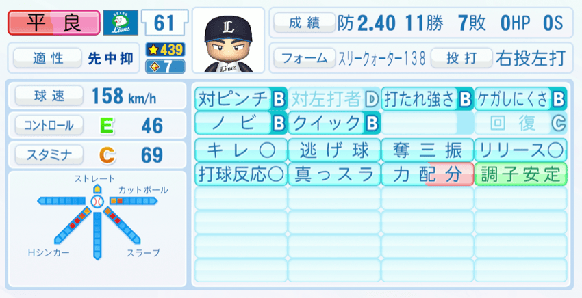 平良海馬のステータス画像