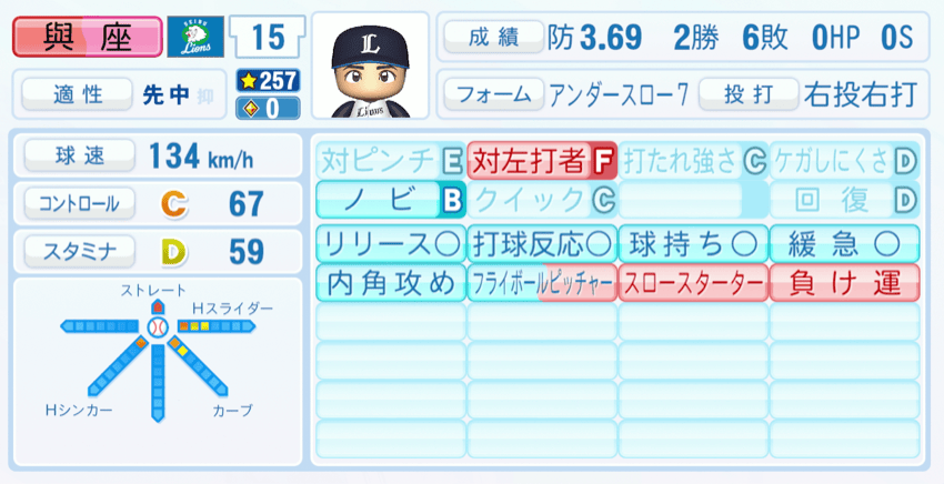 與座海人のステータス画像