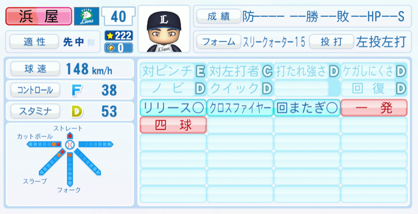 浜屋将太のステータス画像