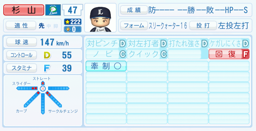 杉山遙希のステータス画像