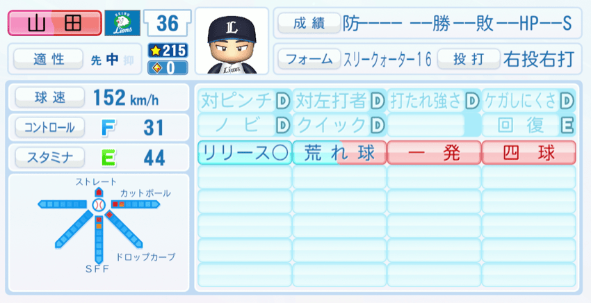 山田陽翔のステータス画像