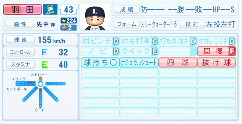 羽田慎之介のステータス画像