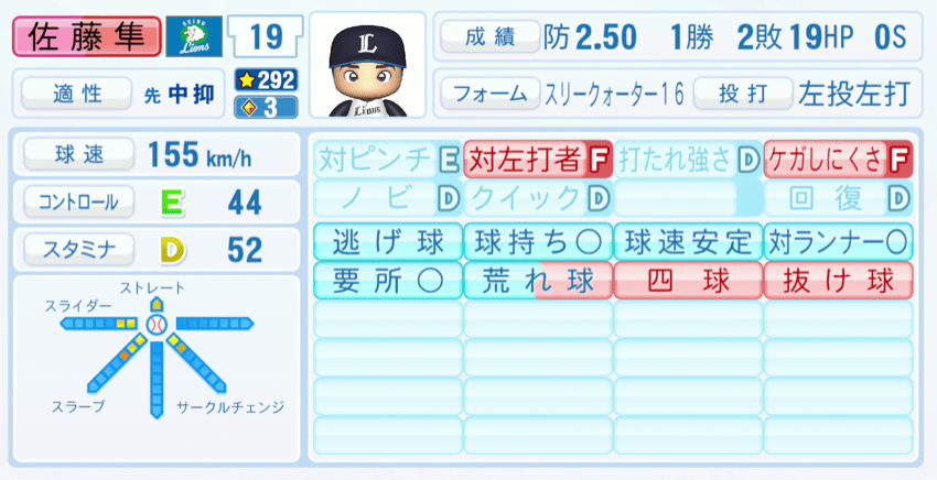 佐藤隼輔のステータス画像