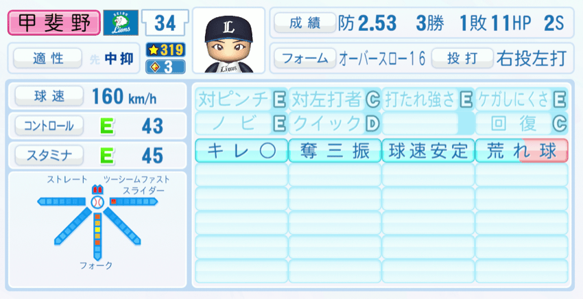 甲斐野央のステータス画像