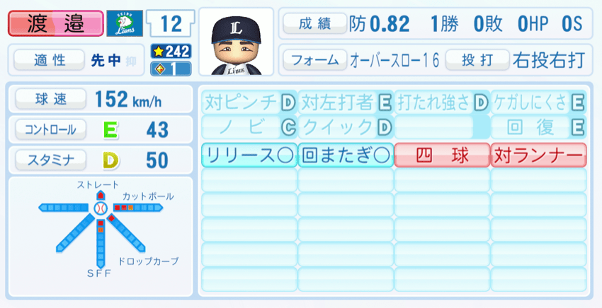 渡邉勇太朗のステータス画像