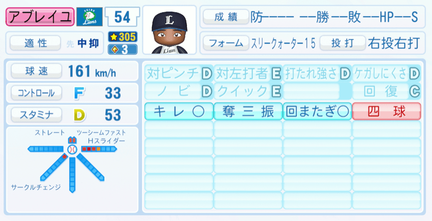 アブレイユのステータス画像
