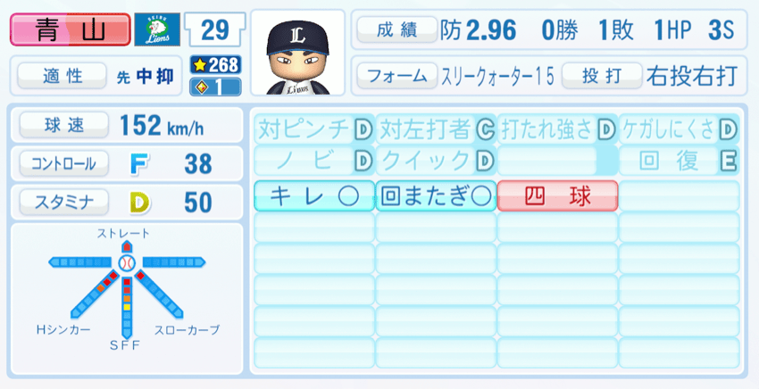 青山美夏人のステータス画像