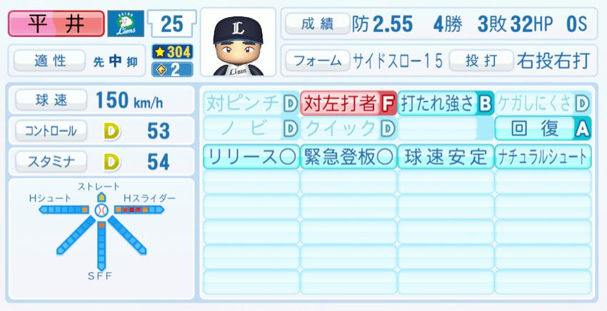 平井克典のステータス画像