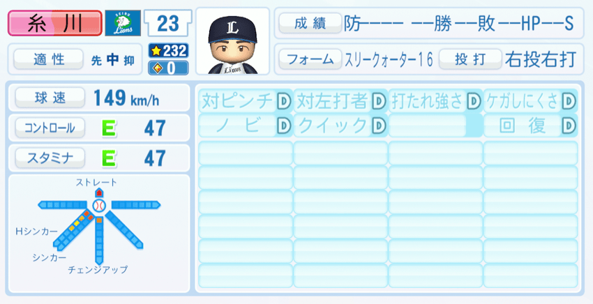 糸川亮太のステータス画像