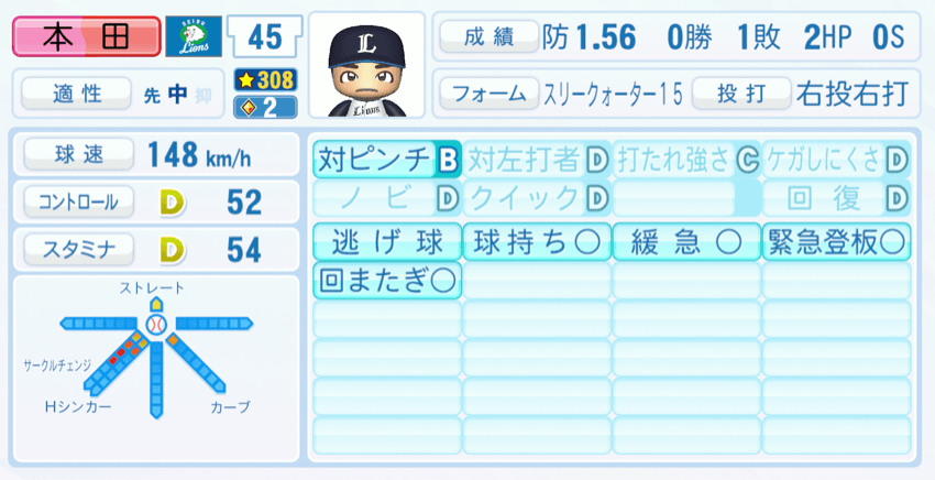 本田圭佑のステータス画像