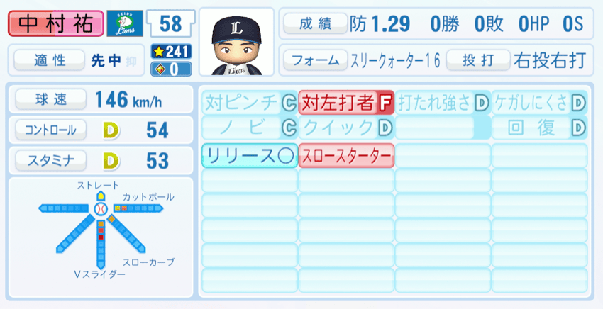 中村祐太のステータス画像