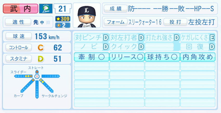 武内夏暉のステータス画像