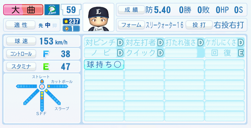 大曲錬のステータス画像
