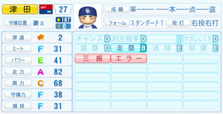津田啓史のステータス画像