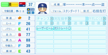 濱将乃介のステータス画像