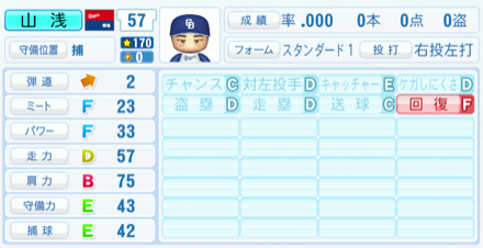 山浅龍之介のステータス画像