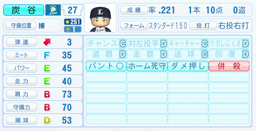 炭谷銀仁朗のステータス画像