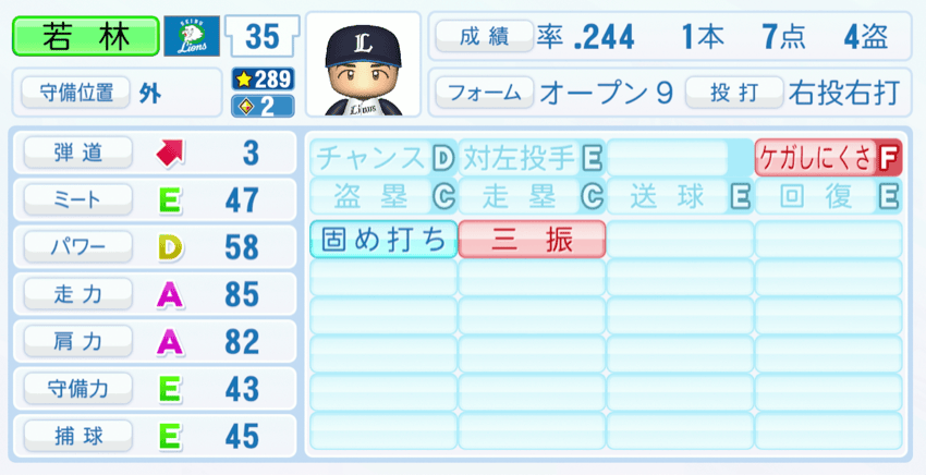 若林楽人のステータス画像