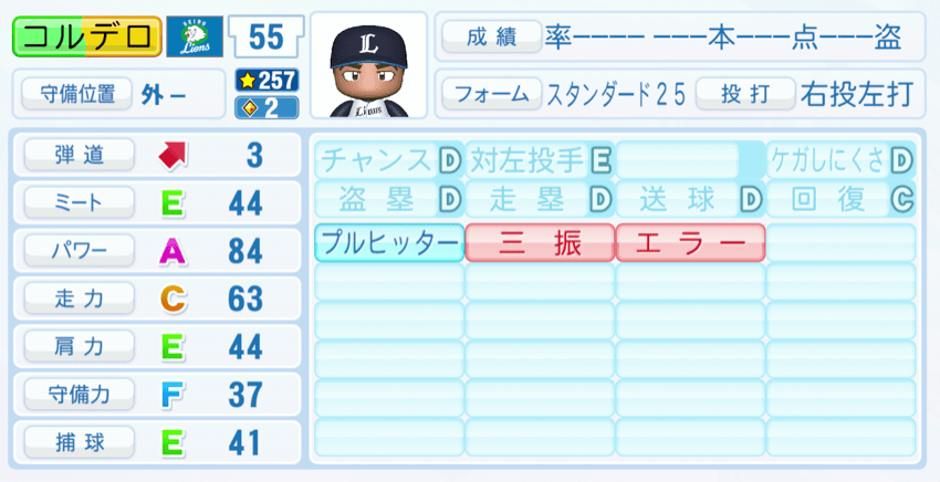 コルデロ（西武）のステータス画像