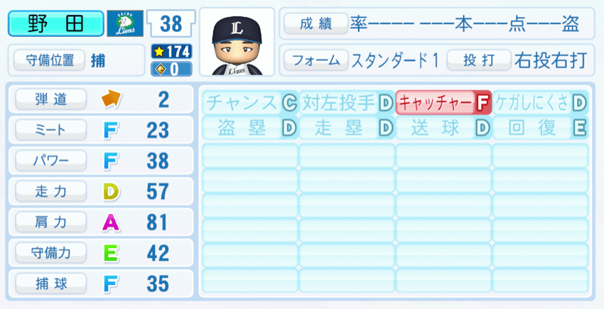 野田海人のステータス画像