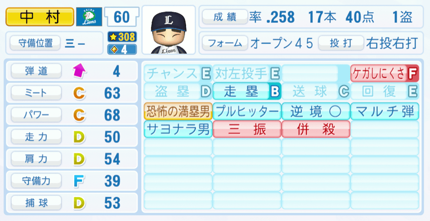 中村剛也のステータス画像