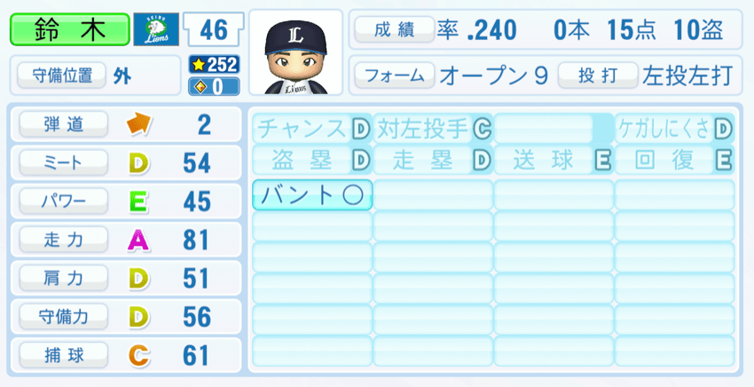 鈴木将平のステータス画像