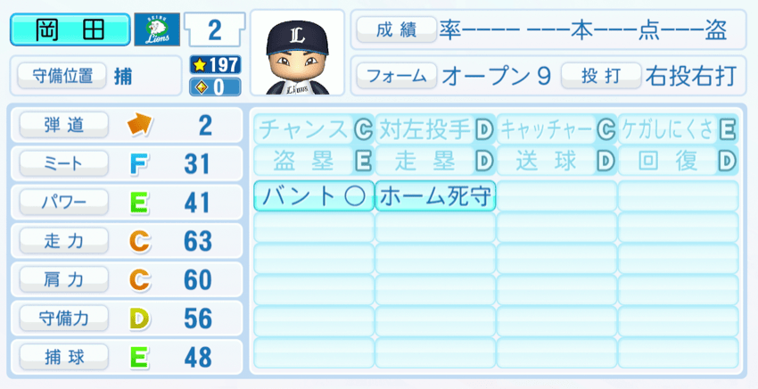 岡田雅利のステータス画像