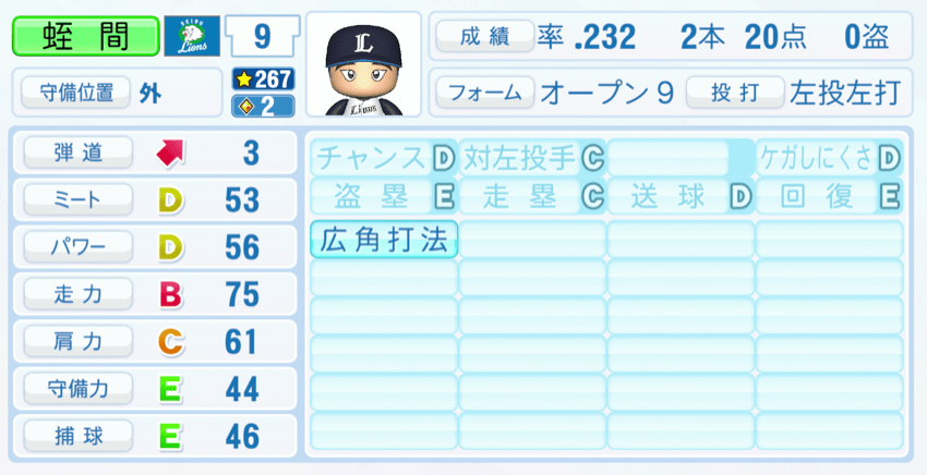 蛭間拓哉のステータス画像