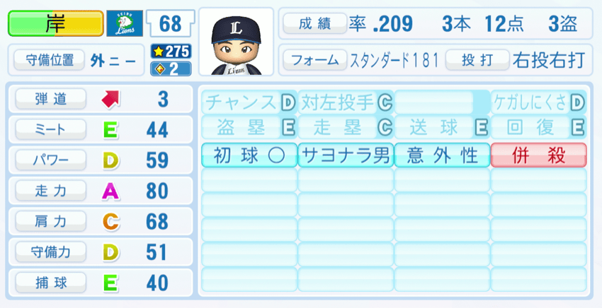 岸潤一郎のステータス画像