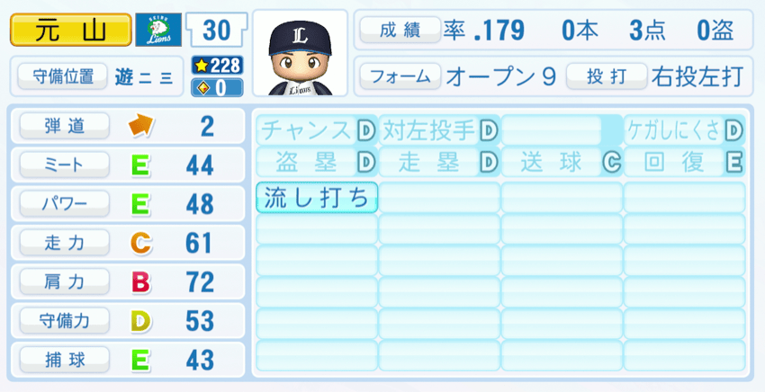 元山飛優のステータス画像