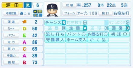 源田壮亮の能力