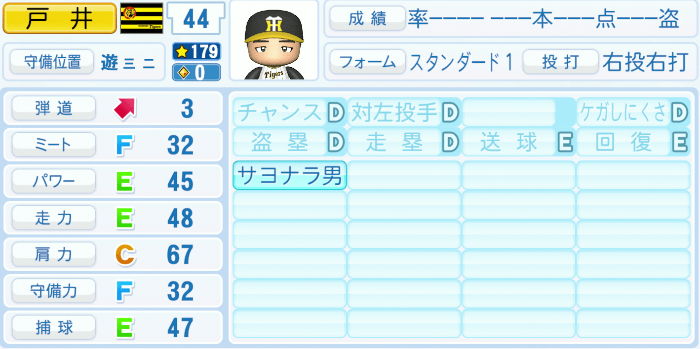 戸井零士のステータス画像