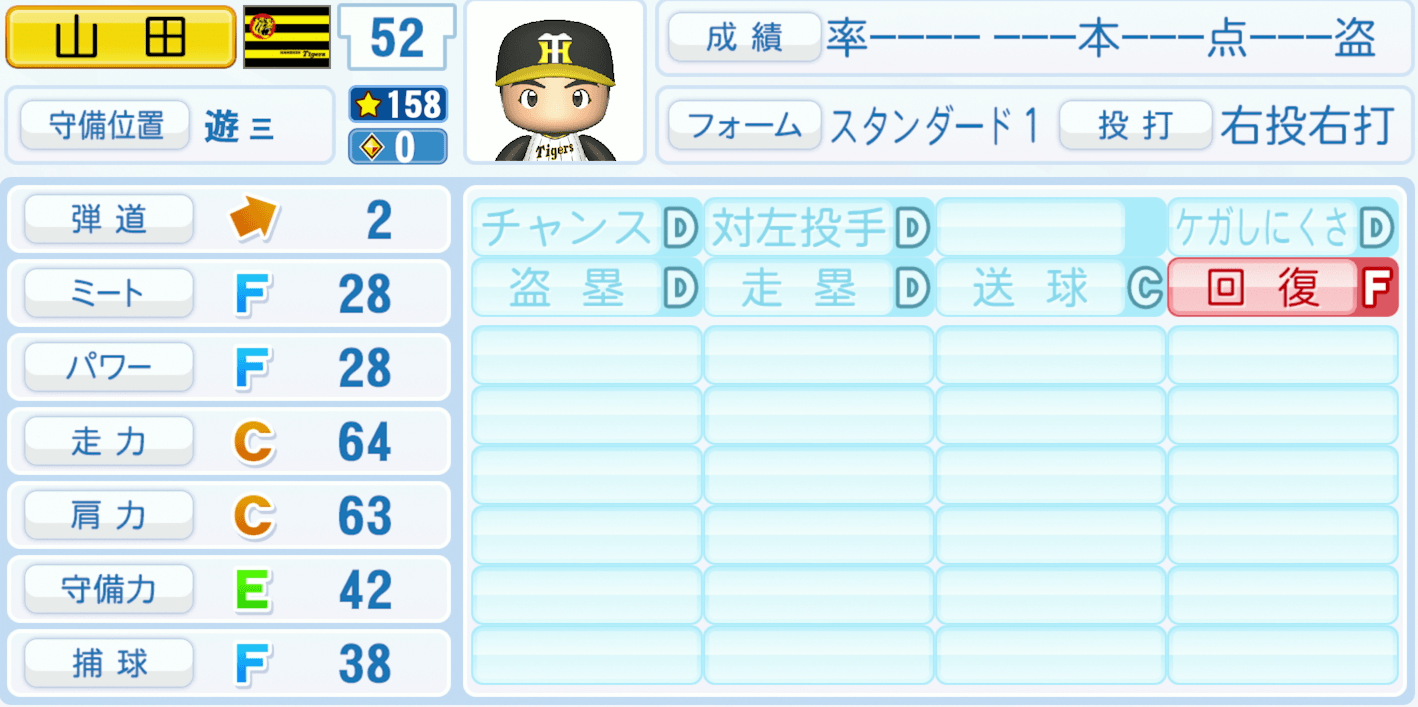 山田脩也のステータス画像