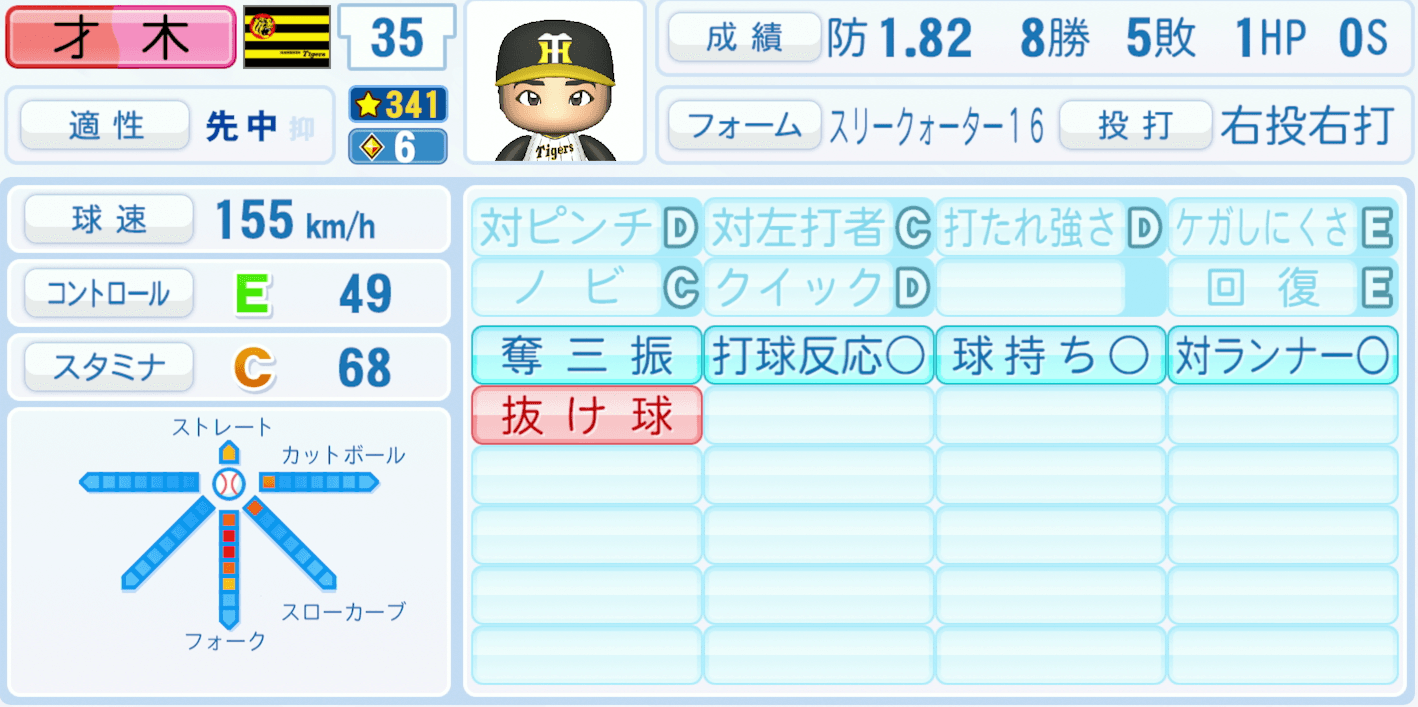 才木浩人のステータス画像