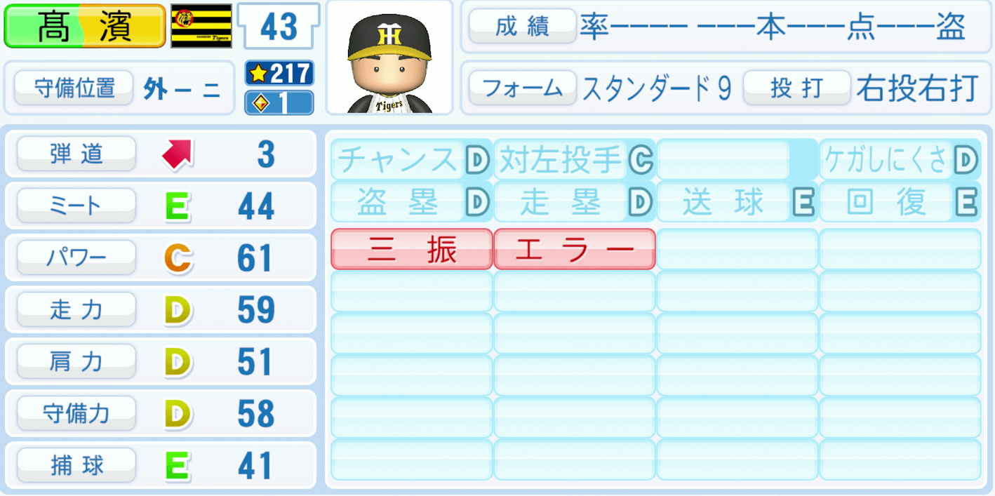 髙濱祐仁のステータス画像